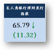 2 - 副本