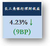 1 - 副本