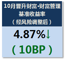 晋1