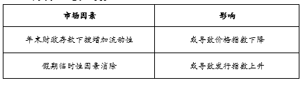 华中2