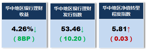 华中1