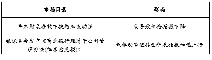 全3
