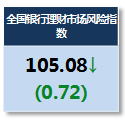 全2