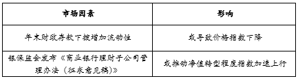 山东2