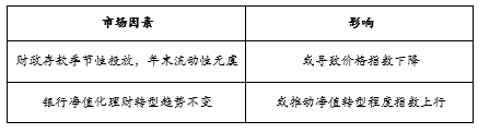 锦州2