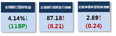 全1