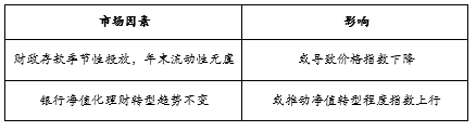 全222