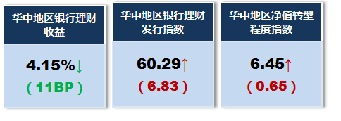 汉口1