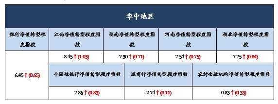 汉口11