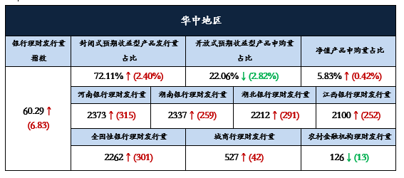 汉口9