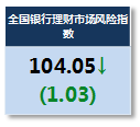 全2