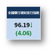 0.2