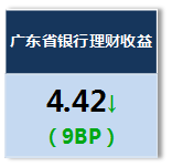 0.1