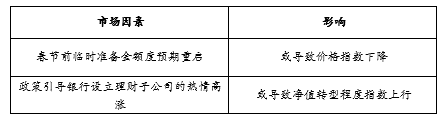 全3