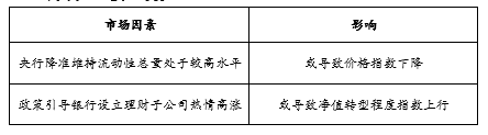 华中2
