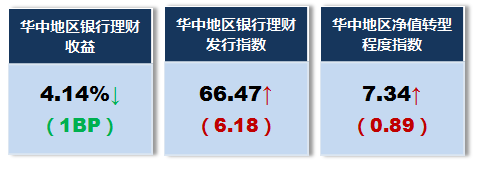 华中1