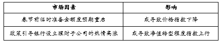 山2