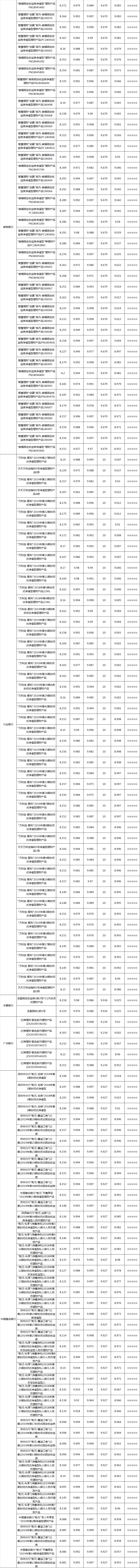 封2
