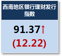 1.2