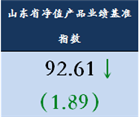 20196181128597687