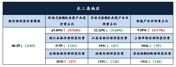 分析4