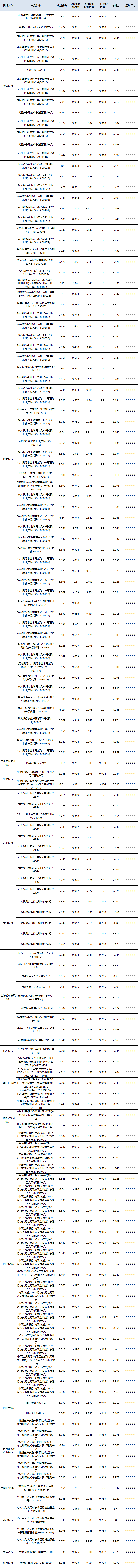 定开