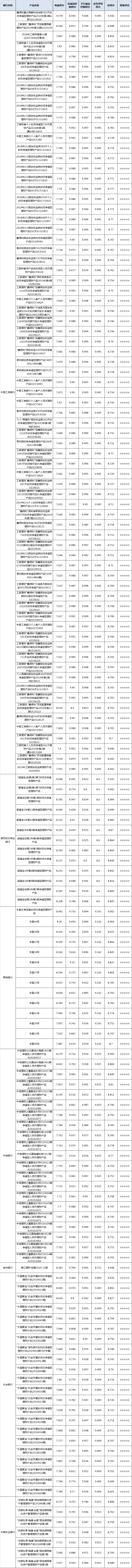 封1