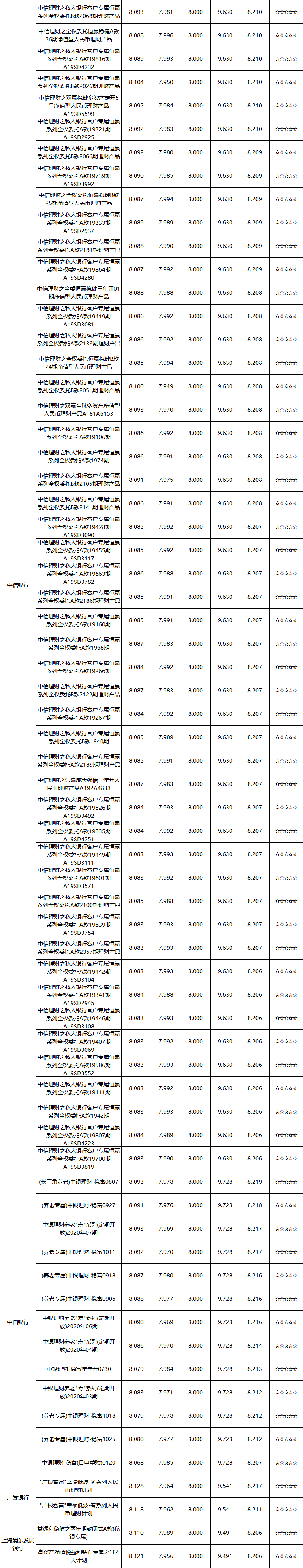 定开型-全国-4