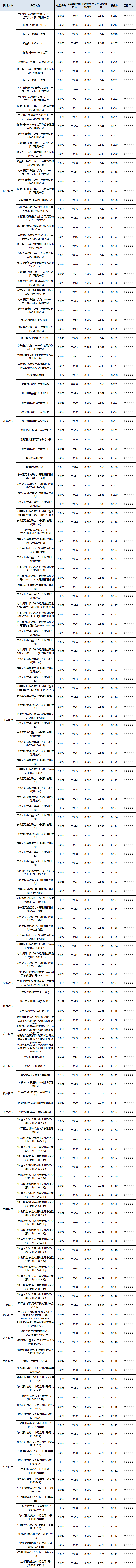 定开型-区域-1