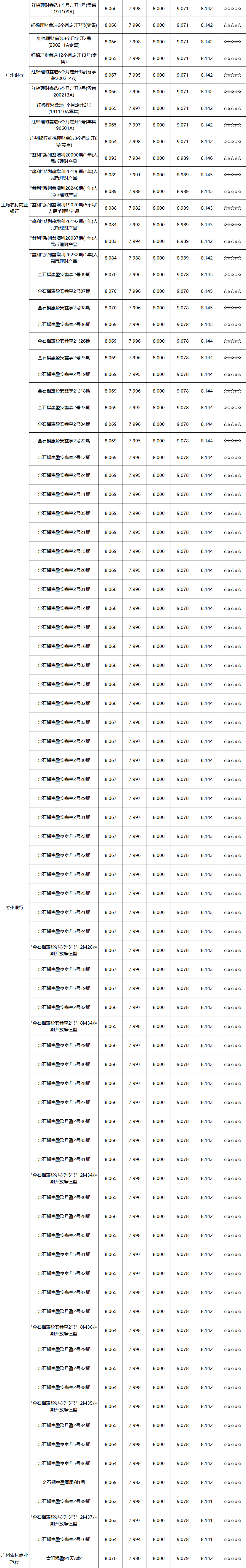 定开型-区域-2