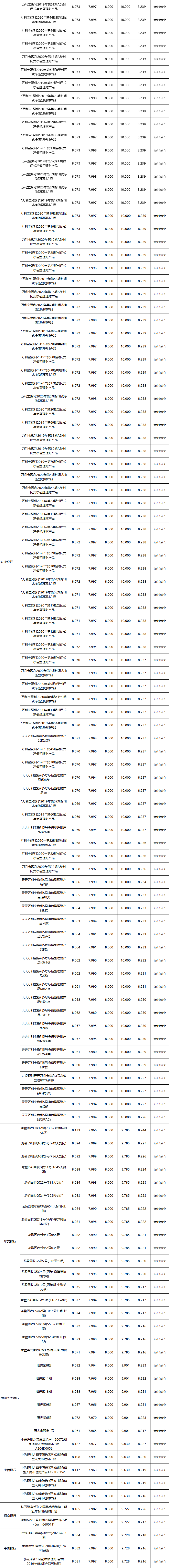 封闭式-全国-3