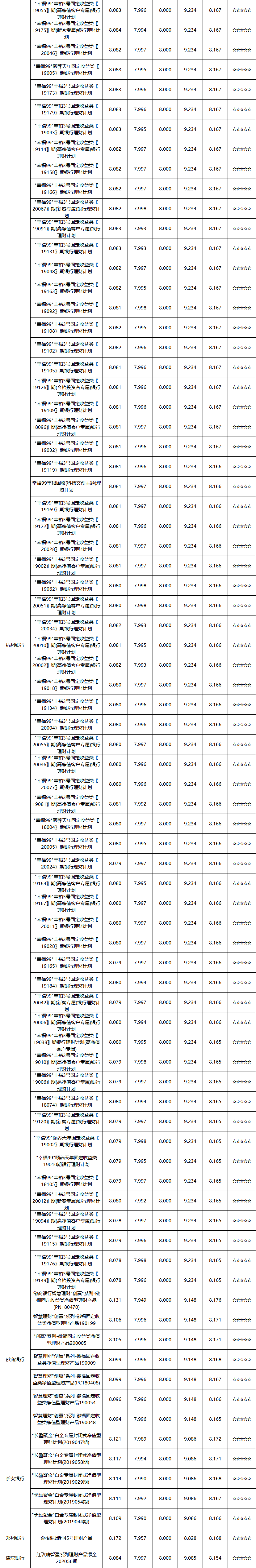 封闭式-区域-8