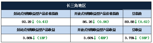 分析1