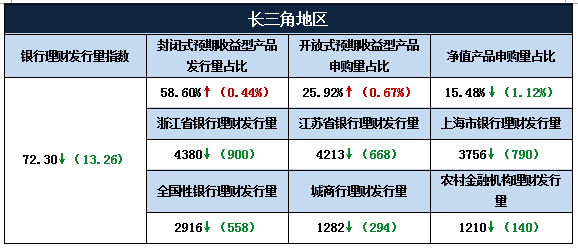 分析2