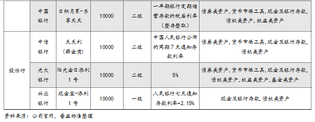 1.1