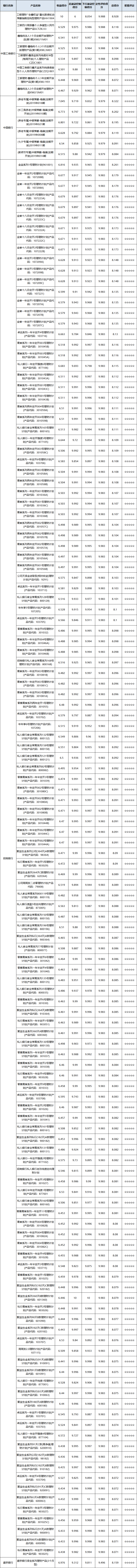定开01