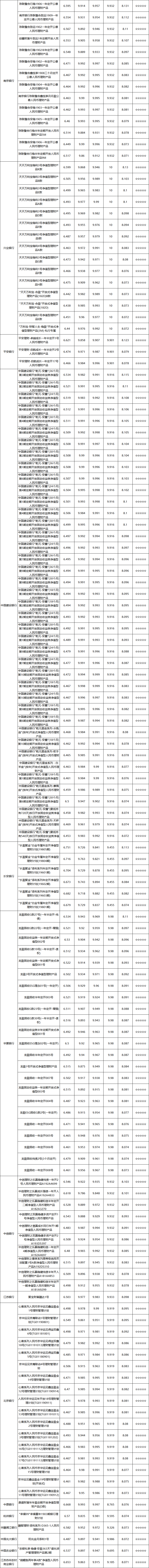 定开02