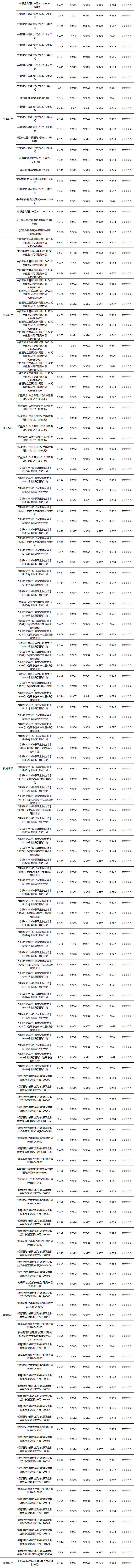 封闭02