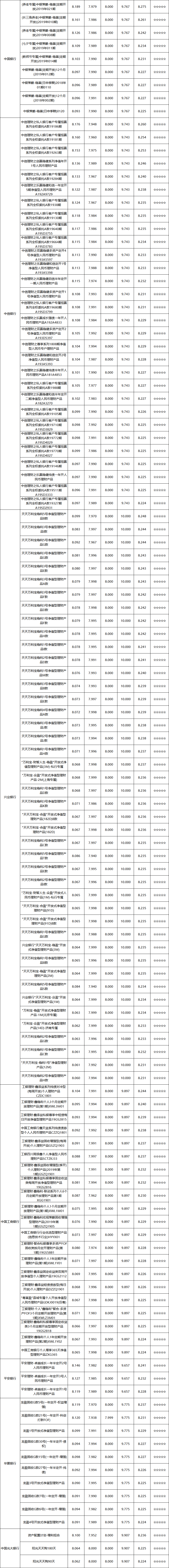 定开型全国性03