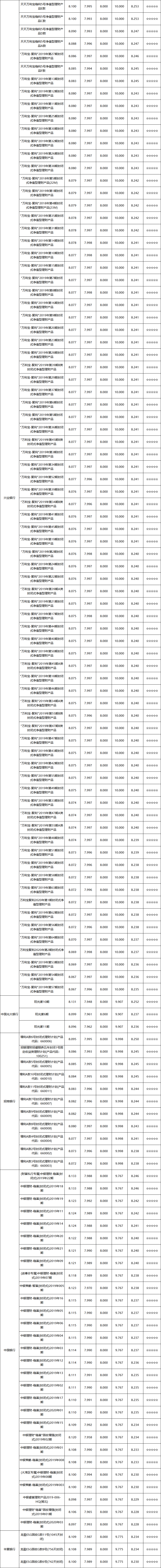 封闭型全国性02