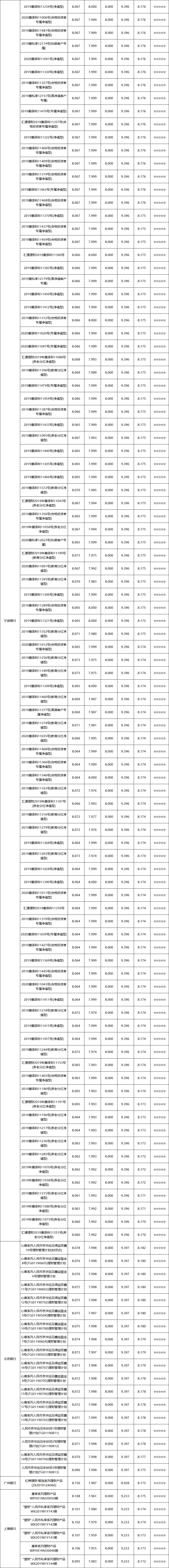 封闭式区域性05