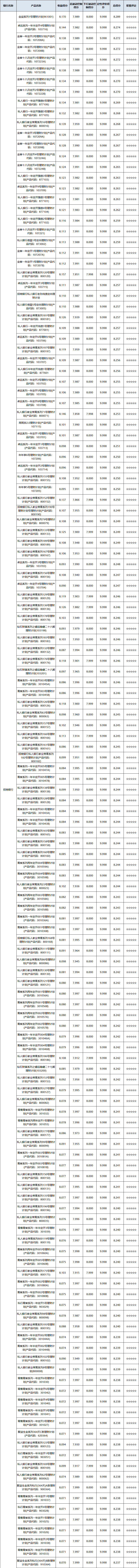 定开型全国性01