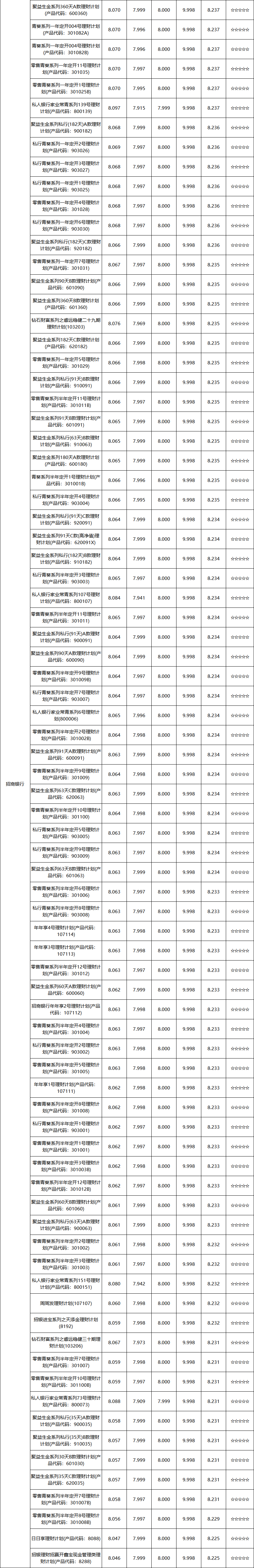 定开型全国性02