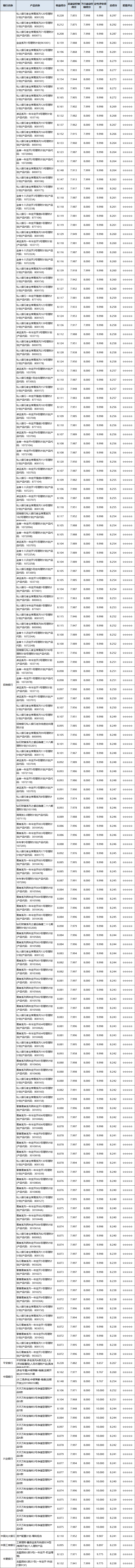 定开全国