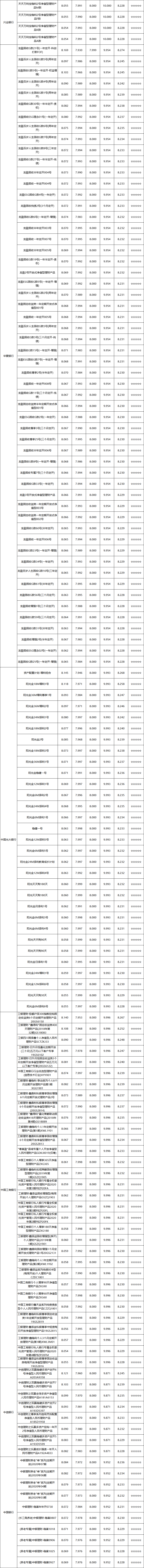 定开-全国-2