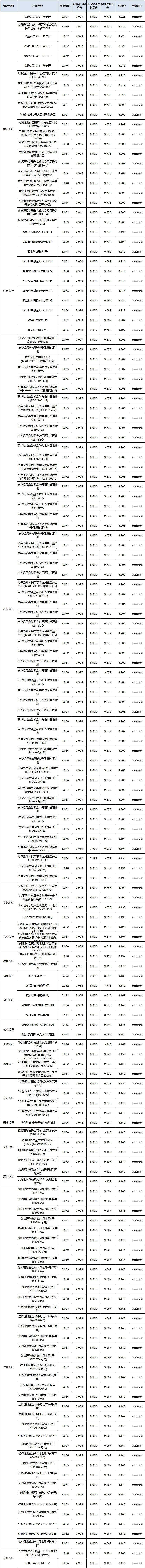 定开-区域-1