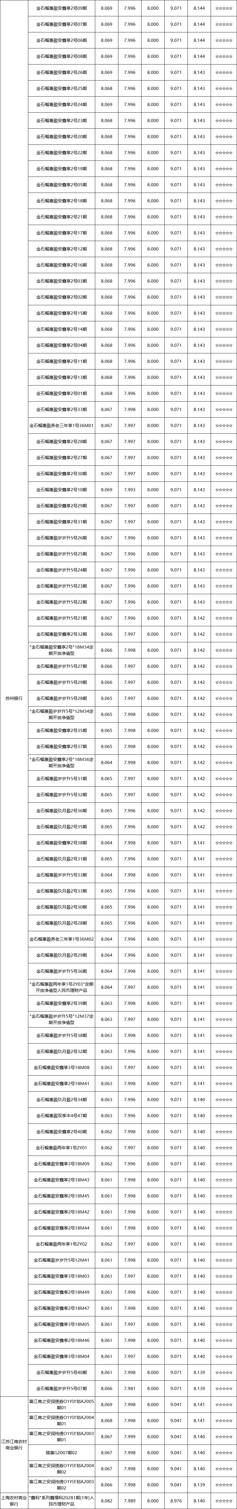定开-区域-2