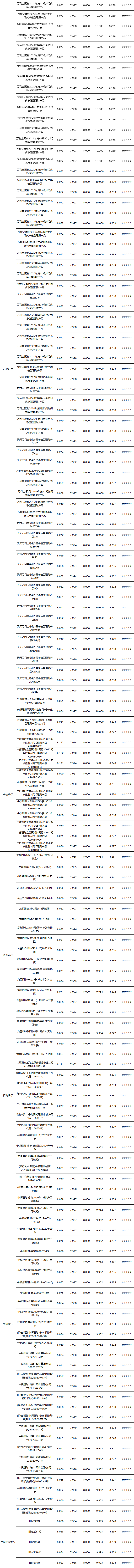 封闭-全国-3