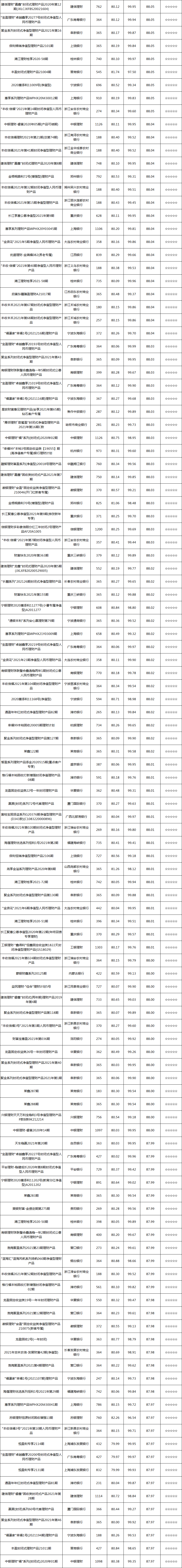 固收封闭-9