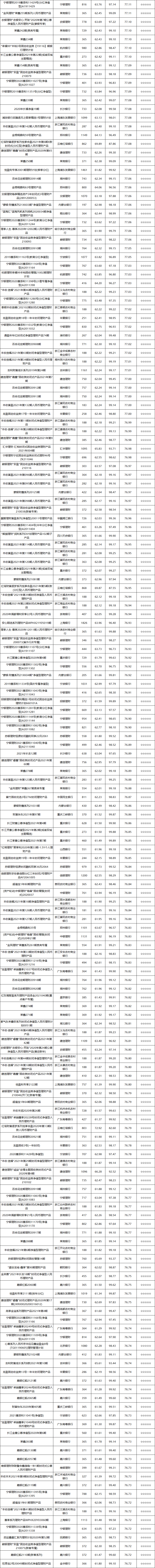 固收封闭-6